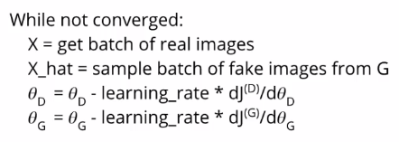 pseudocode_gan