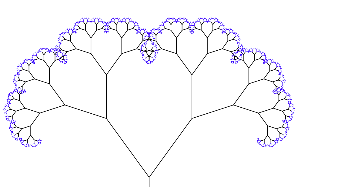 FractalTree