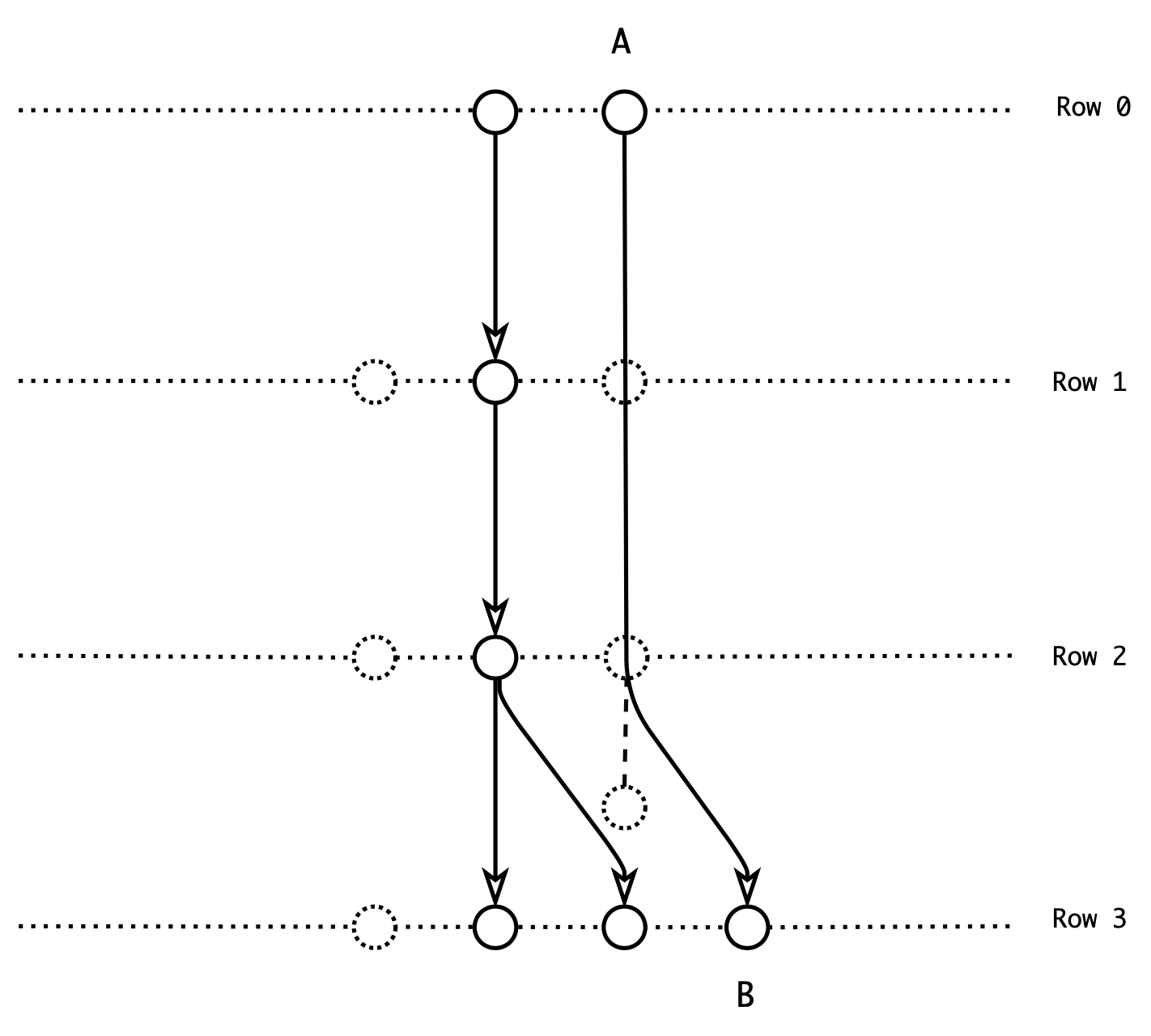 kedro-viz-routing