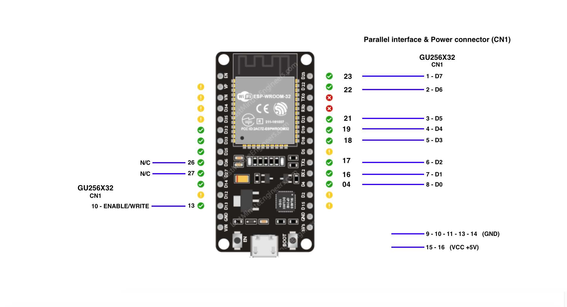 Conexión ESP32 DEVKIT M68-68000 con Noritake GU256X32D-3900B