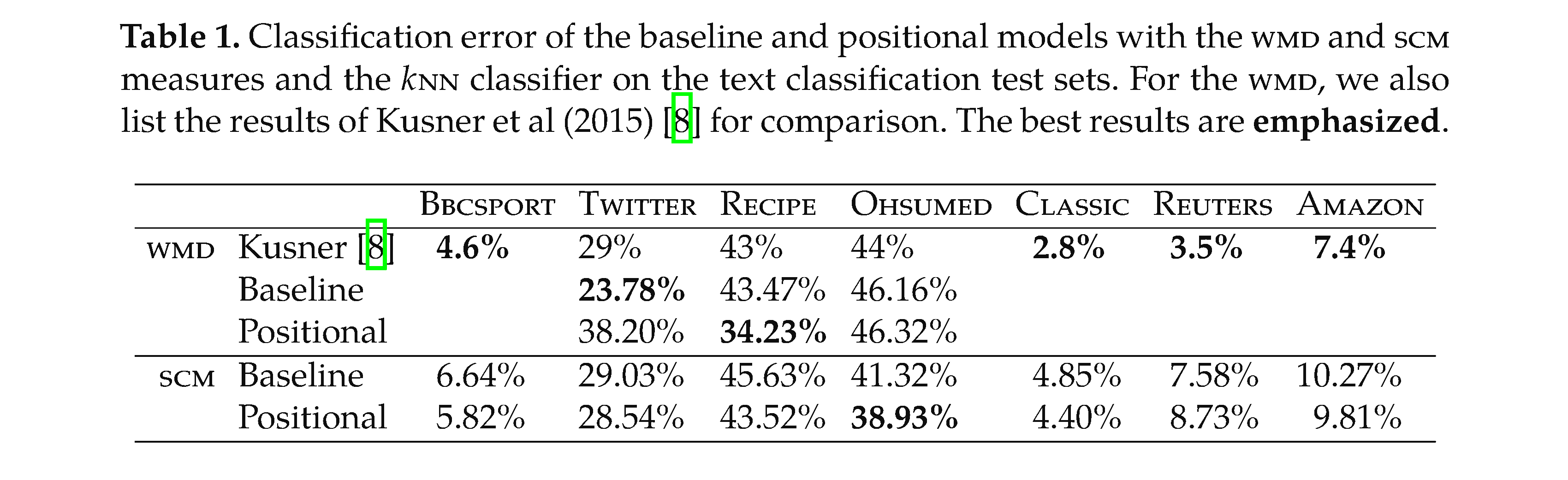 text-classification