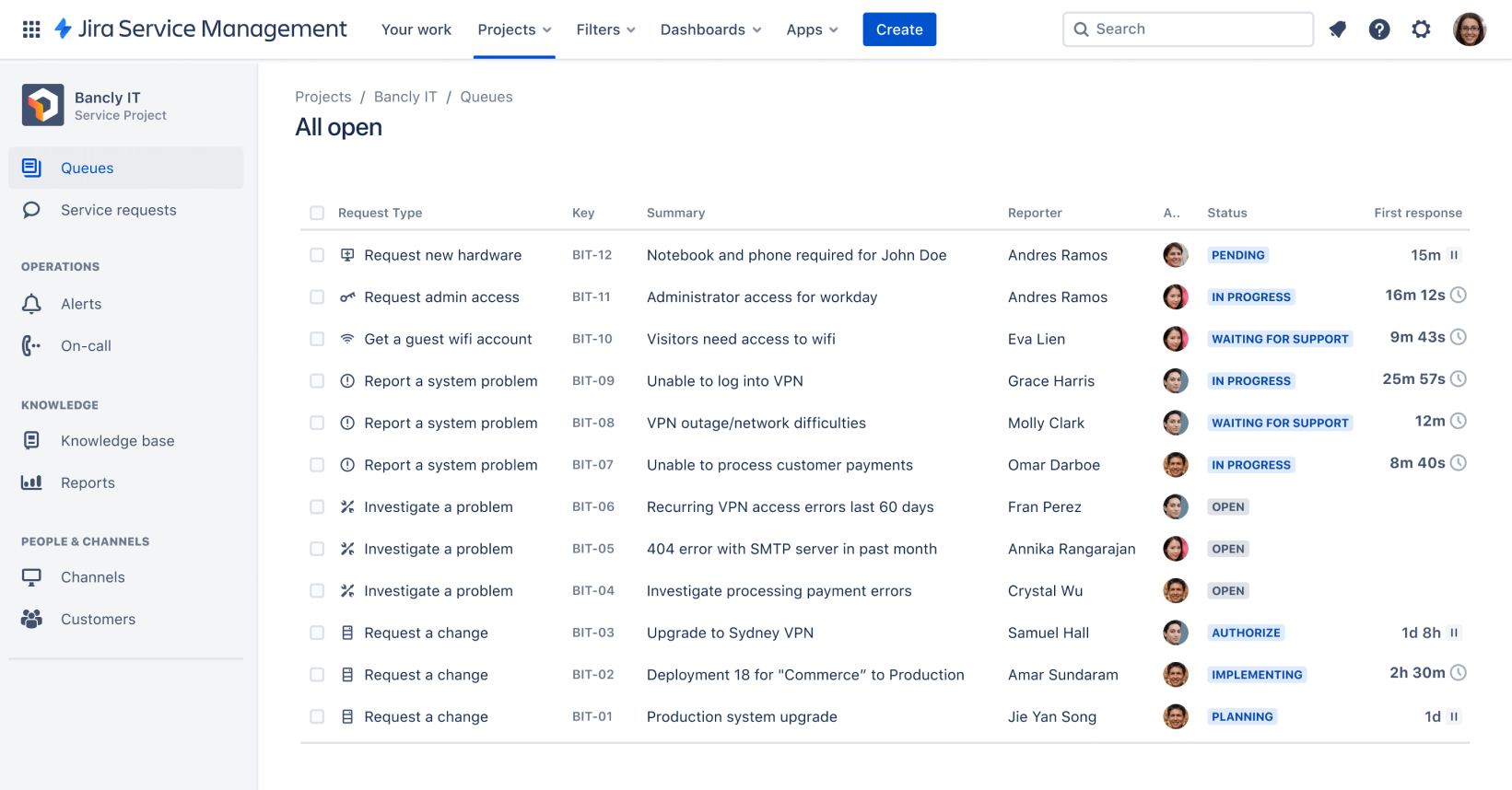 Document approval screenshot