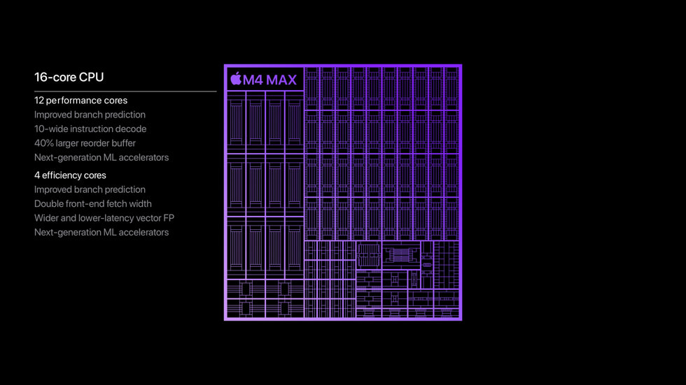 Un graphique illustre le CPU 16 cœurs de la puce M4 Max, avec 12 cœurs de performance et quatre cœurs à haute efficacité énergétique.