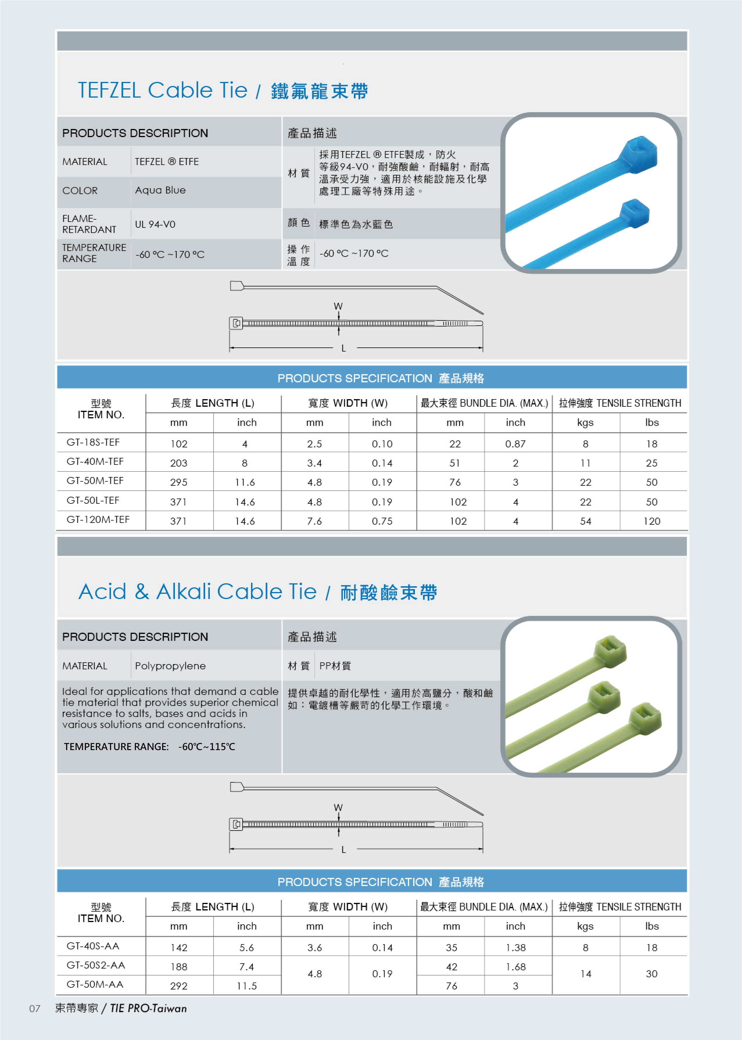 Tefzel Cable Tie / Acid & Alkali Cable Ties