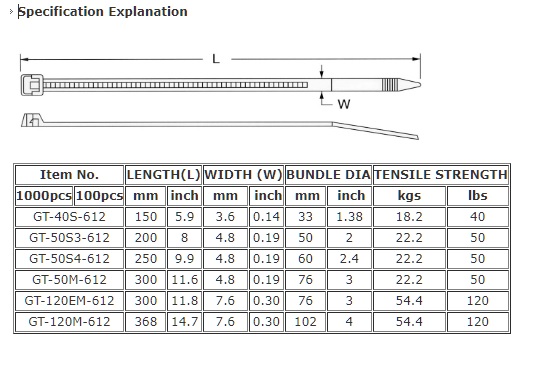 Cable Tie for Solar Energy