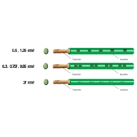 AVSS- JASO General Purpose - Extra Thin Wall Insulated Type Wire