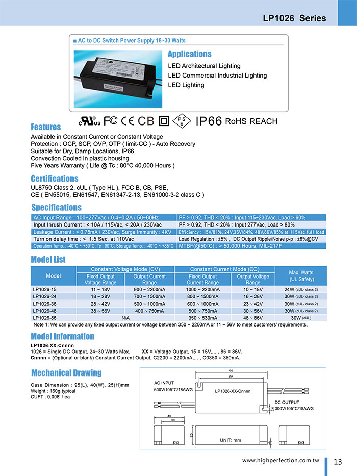 LP1026 Series - (18~30W), AC / DC