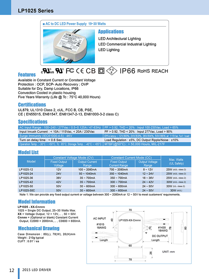 LP1025 Series - (19~30W), AC / DC