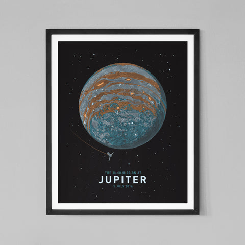 Jupiter Swirl Print