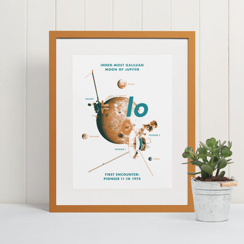 Moon Prints: Io