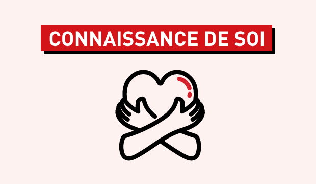 Connaissance de soi