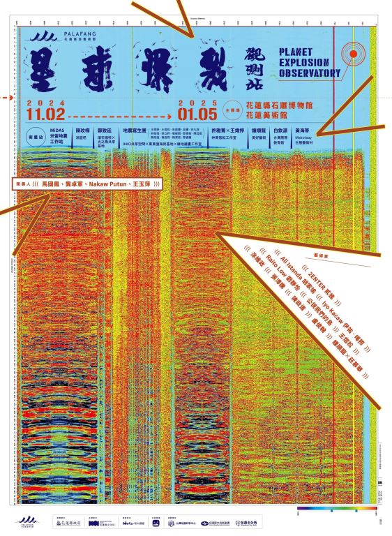 2024 PALAFANG花蓮跳浪藝術節 海報