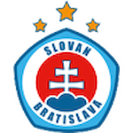 SK Slovan Bratislava