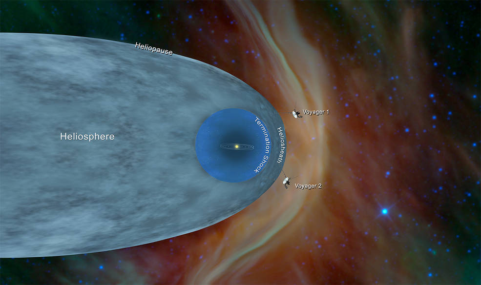 voyager_1_interstellar_mission