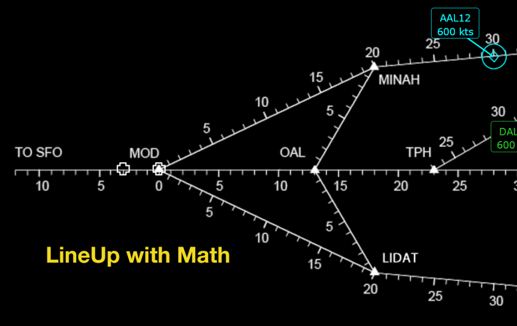 Graphic of a sector map with the title Math-Based Decisions in Air Traffic Control (ATC).