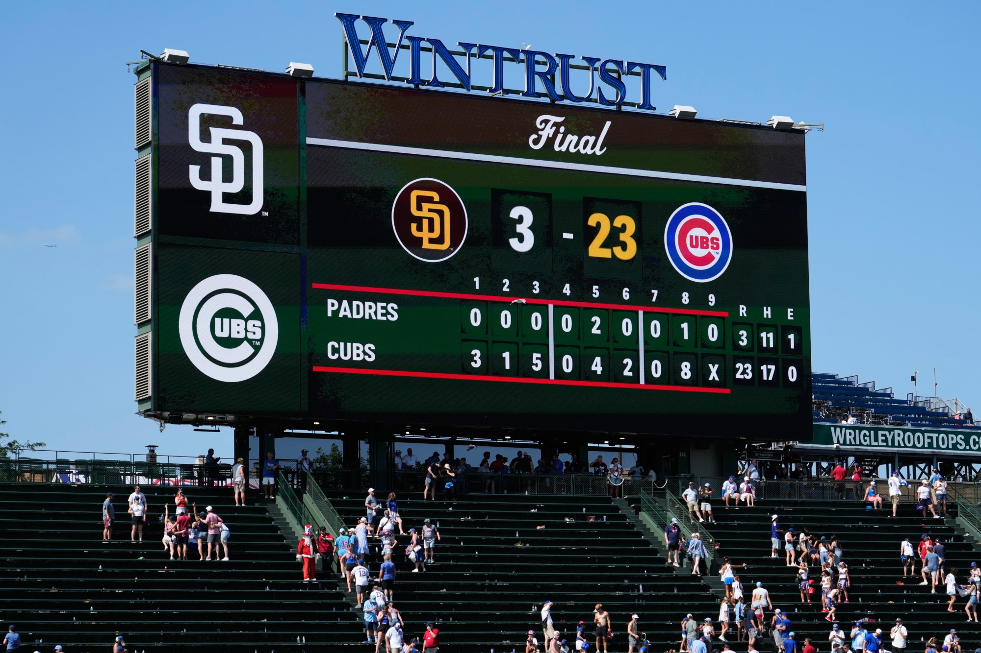 sut-l-padres-0701 The scoreboard at Wrigley Field displays the final score from the Cubs’ historic rout of the Padres on Wednesday, July 1, 2026. (AP Photo/Nam Y. Huh)